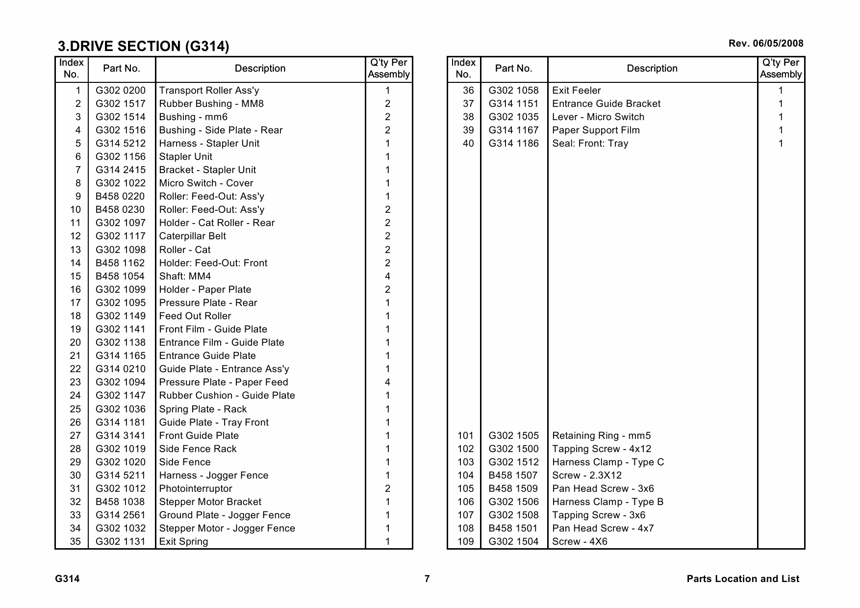 RICOH Options SR780 G314 Parts Catalog PDF download-4